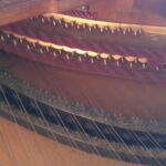 Strengene er fastgjort i to niveauer